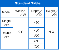Light Duty Racking Stand Table